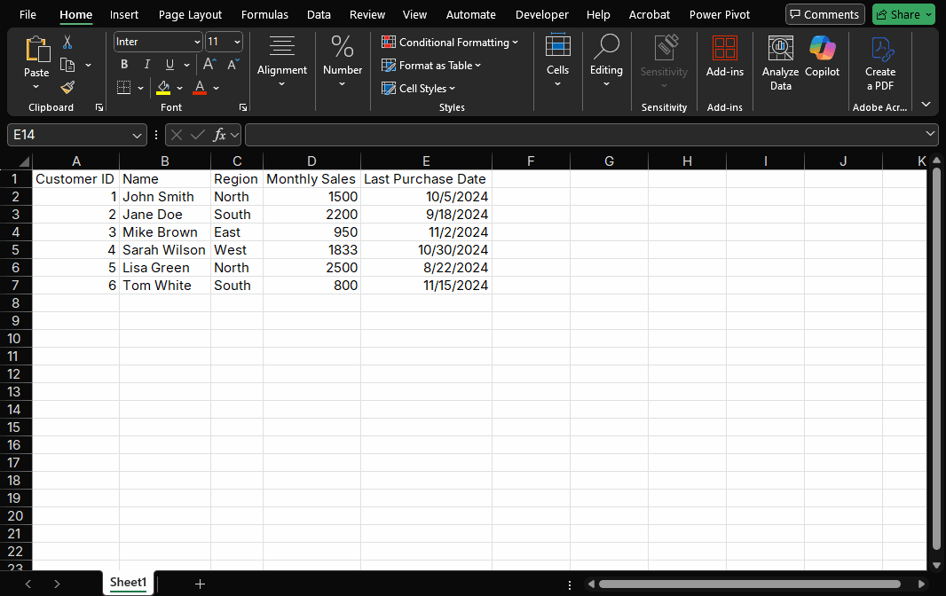 Monthly Sales Color Scale