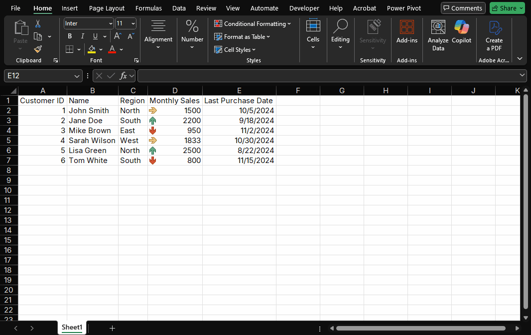 Unique Customer IDs Highlighted