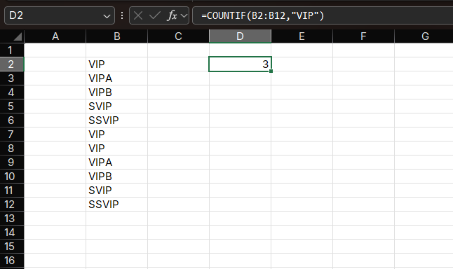 COUNTIF Function Example