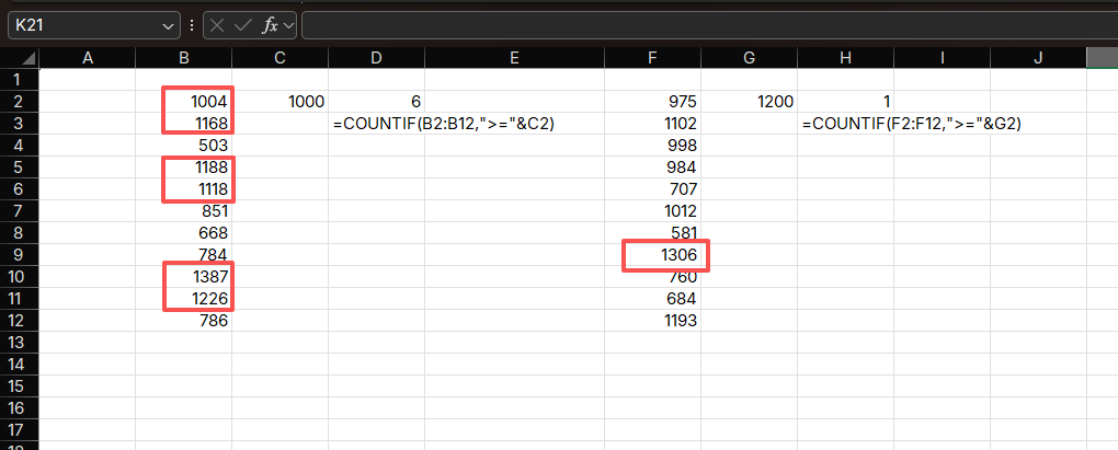 COUNTIF Function Example
