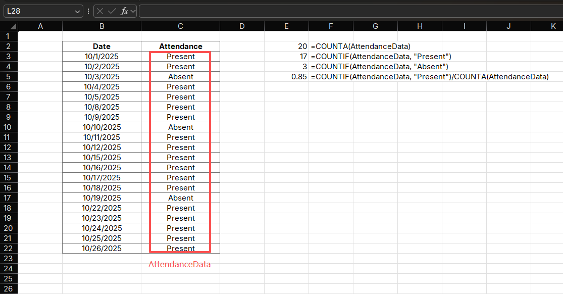Practical Applications Example