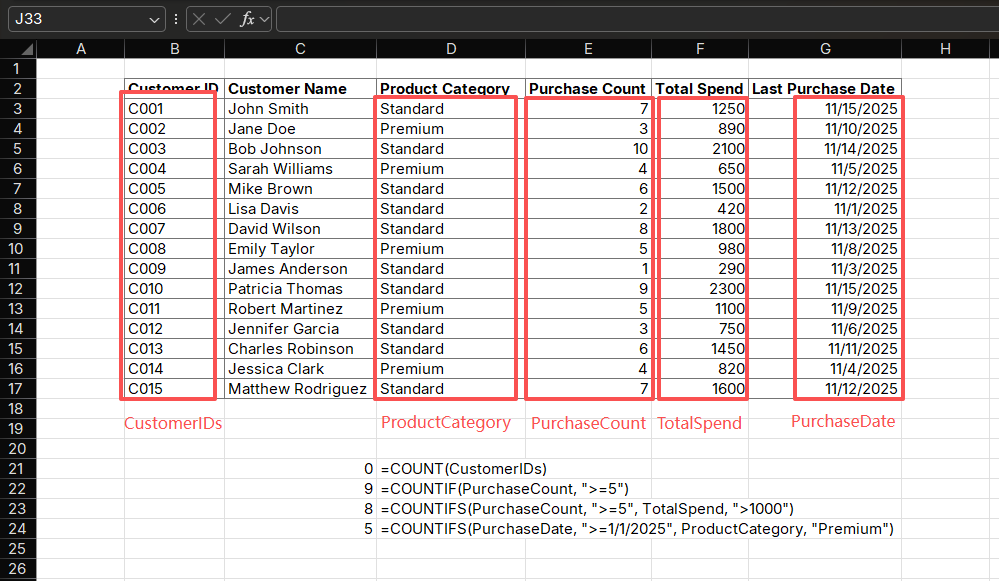 Practical Applications Example