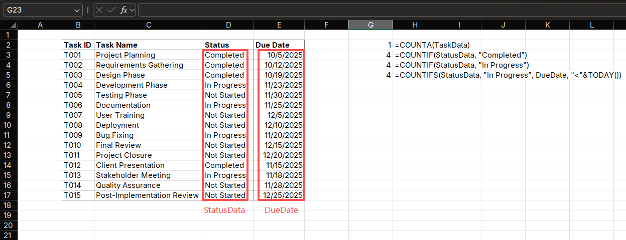 Practical Applications Example
