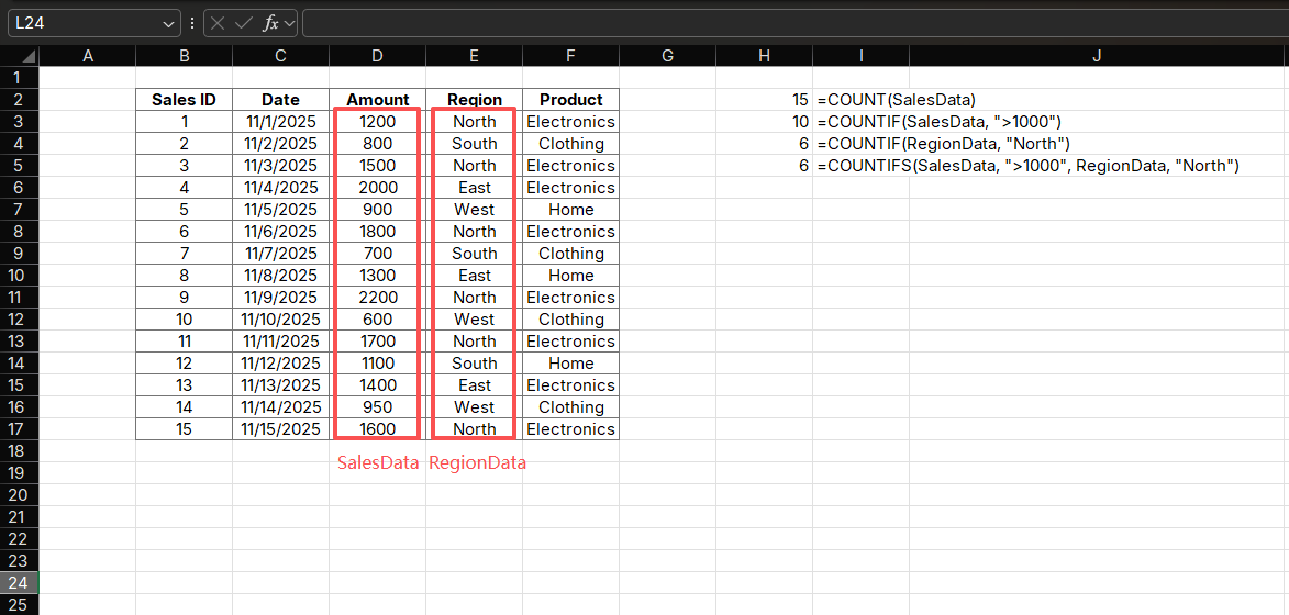 Practical Applications Example
