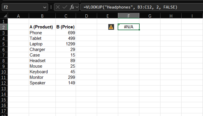 #N/A Error Example